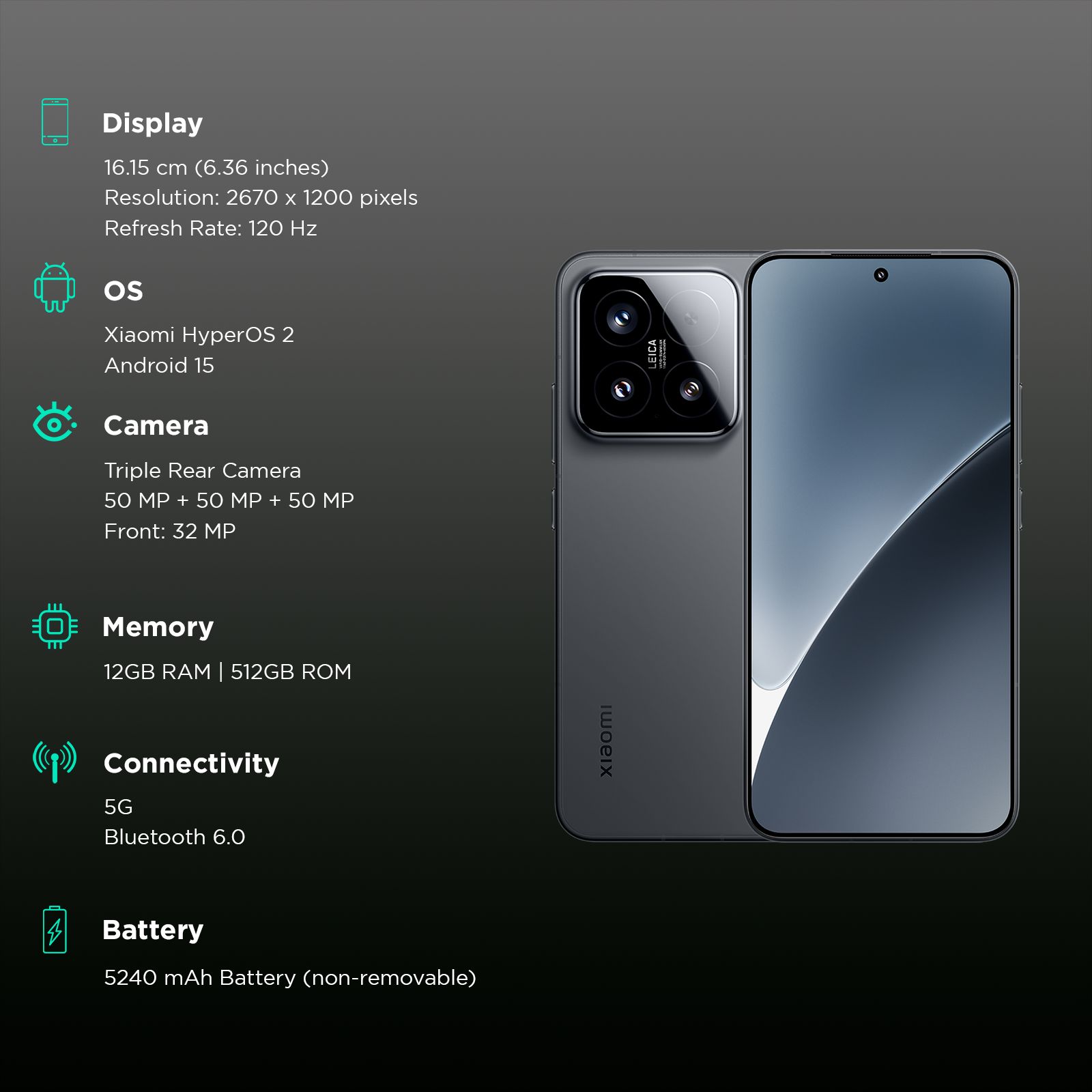 Buy Xiaomi 15 5G (12GB RAM, 512GB, Black) Online - Croma